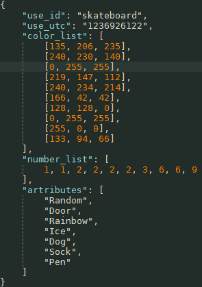 Example Masterpiece 3